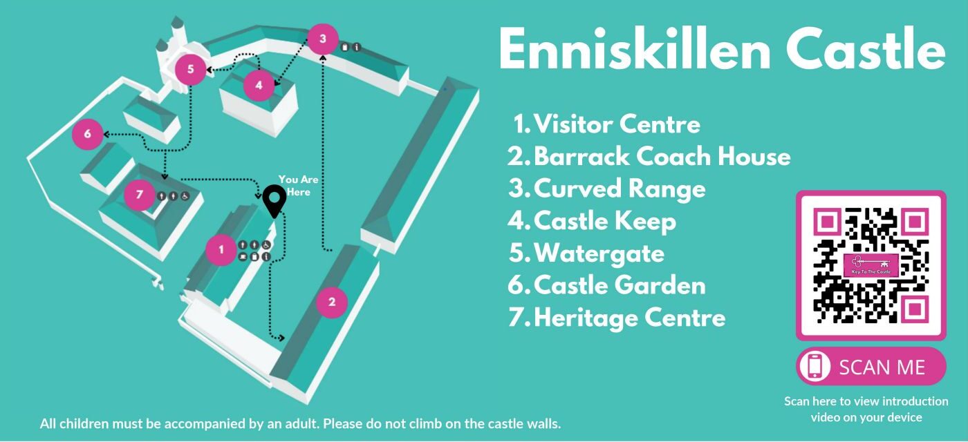 Castle key highlighting the different spaces within the Enniskillen Castle Complex